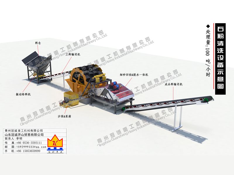 石粉洗砂機(jī)設(shè)備