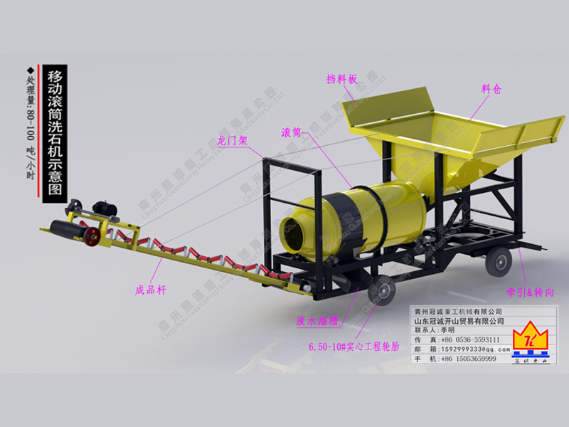 移動(dòng)圓筒洗石機(jī)