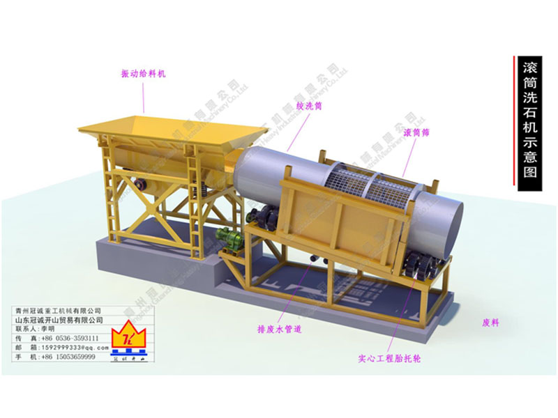 滾筒絞篩洗石機(jī)